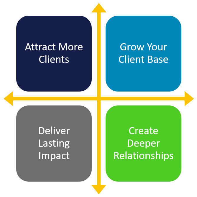 Grow, Scale, Impact, Build Relationships